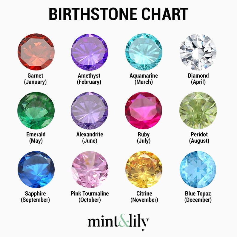 Adjustable Double Birthstone Ring